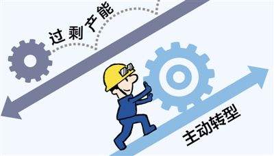 2020年煤炭去產(chǎn)能任務(wù)敲定 所有地區(qū)均須完成“十三五”去產(chǎn)能目標(biāo)